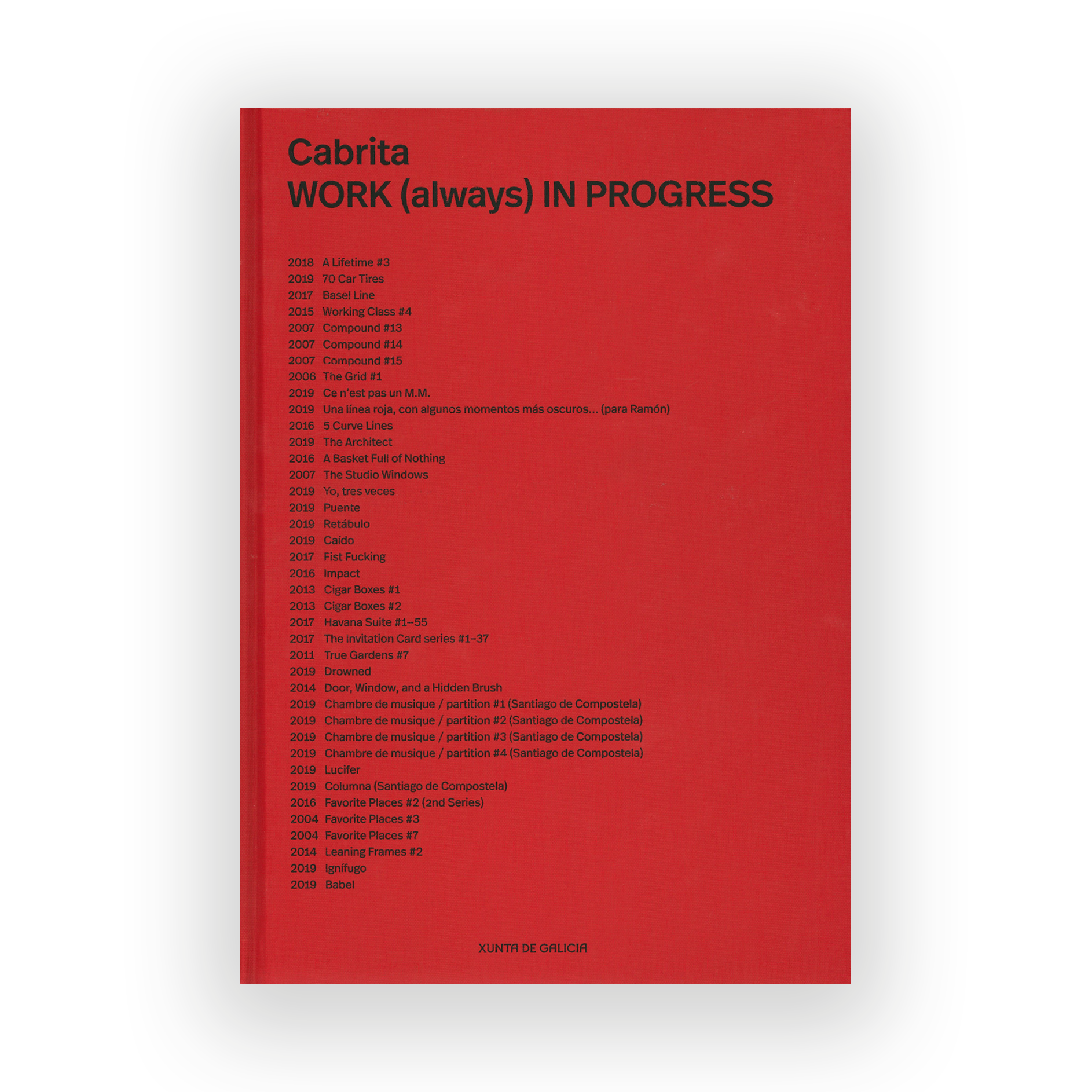 CABRITA WORK ALWAYS IN PROGRESS